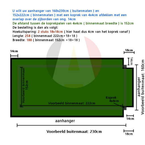 PVC afdekzeil op maat gemaakt met 4 hoekuitsparingen - Afbeelding 3